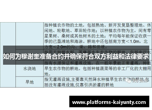 如何为穆谢奎准备合约并确保符合双方利益和法律要求