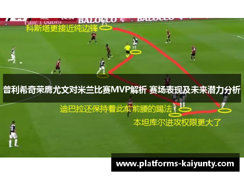 普利希奇荣膺尤文对米兰比赛MVP解析 赛场表现及未来潜力分析