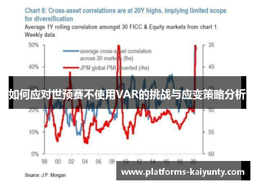 如何应对世预赛不使用VAR的挑战与应变策略分析