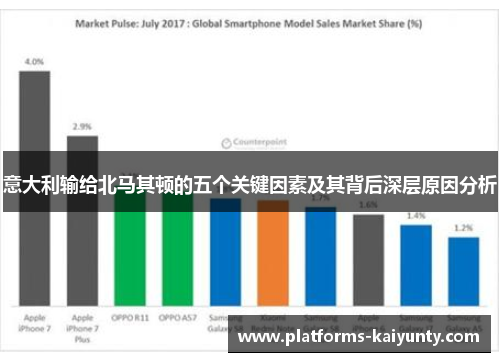 意大利输给北马其顿的五个关键因素及其背后深层原因分析 意大利输给北马其顿的五个关键因素及其背后深层原因分析