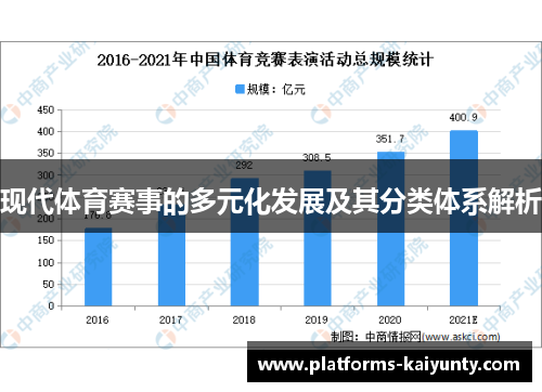 现代体育赛事的多元化发展及其分类体系解析