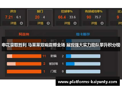 申花豪取胜利 马莱莱双响震撼全场 展现强大实力助队攀升积分榜 申花豪取胜利 马莱莱双响震撼全场 展现强大实力助队攀升积分榜