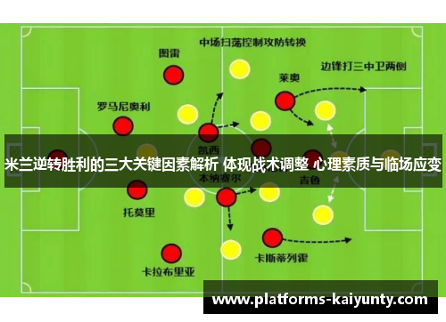 米兰逆转胜利的三大关键因素解析 体现战术调整 心理素质与临场应变 米兰逆转胜利的三大关键因素解析 体现战术调整 心理素质与临场应变
