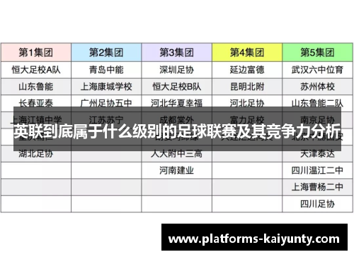 英联到底属于什么级别的足球联赛及其竞争力分析