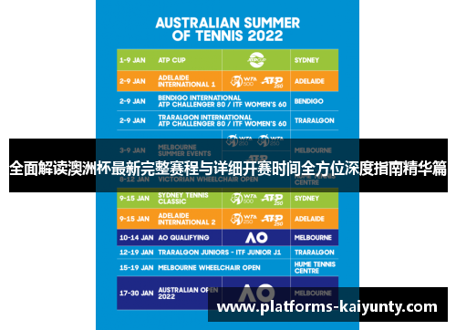 全面解读澳洲杯最新完整赛程与详细开赛时间全方位深度指南精华篇 全面解读澳洲杯最新完整赛程与详细开赛时间全方位深度指南精华篇