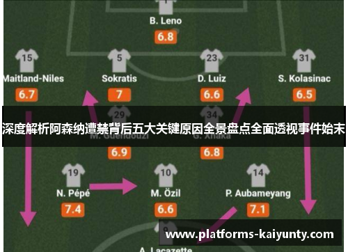 深度解析阿森纳遭禁背后五大关键原因全景盘点全面透视事件始末 深度解析阿森纳遭禁背后五大关键原因全景盘点全面透视事件始末