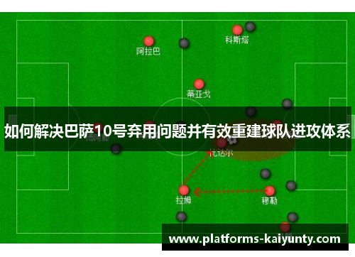 如何解决巴萨10号弃用问题并有效重建球队进攻体系