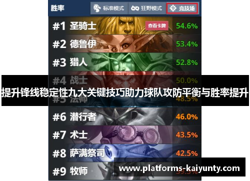 提升锋线稳定性九大关键技巧助力球队攻防平衡与胜率提升 提升锋线稳定性九大关键技巧助力球队攻防平衡与胜率提升