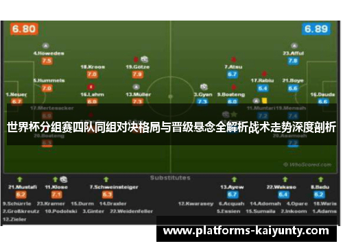 世界杯分组赛四队同组对决格局与晋级悬念全解析战术走势深度剖析