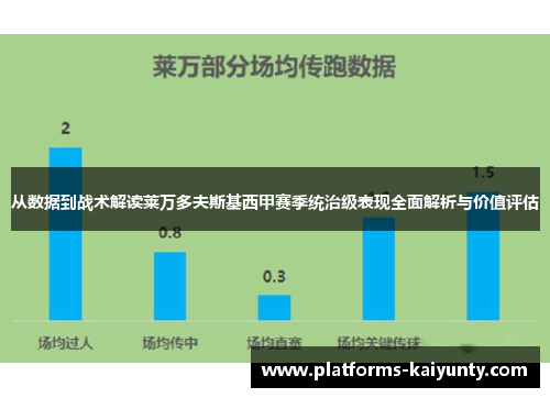 从数据到战术解读莱万多夫斯基西甲赛季统治级表现全面解析与价值评估 从数据到战术解读莱万多夫斯基西甲赛季统治级表现全面解析与价值评估