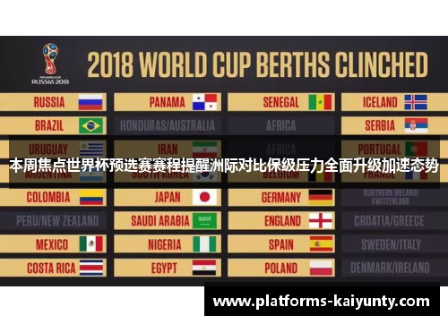 本周焦点世界杯预选赛赛程提醒洲际对比保级压力全面升级加速态势 本周焦点世界杯预选赛赛程提醒洲际对比保级压力全面升级加速态势