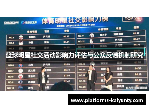 篮球明星社交活动影响力评估与公众反馈机制研究