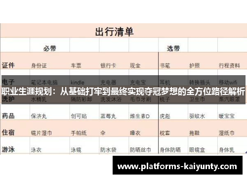 职业生涯规划：从基础打牢到最终实现夺冠梦想的全方位路径解析