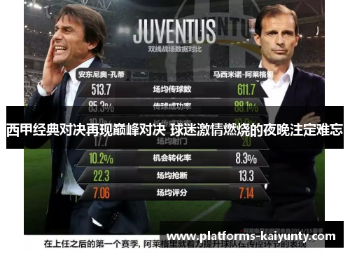 西甲经典对决再现巅峰对决 球迷激情燃烧的夜晚注定难忘